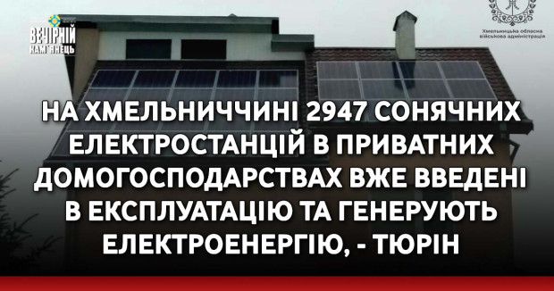 На Хмельниччині 2947 сонячних електростанцій в приватних домогосподарствах вже введені в експлуатацію та генерують електроенергію, - Тюрін