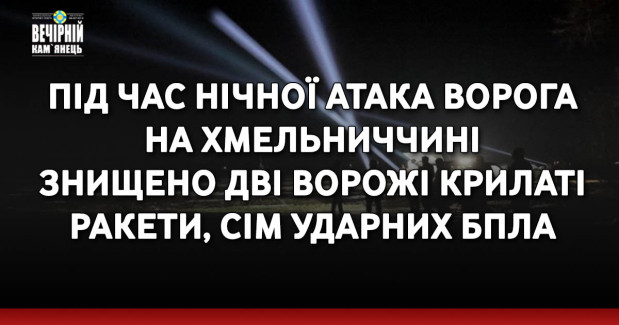 Під час нічної атака ворога на Хмельниччині знищено дві ворожі крилаті ракети, сім ударних БпЛА