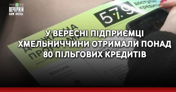 У вересні підприємці Хмельниччини отримали понад 80 пільгових кредитів