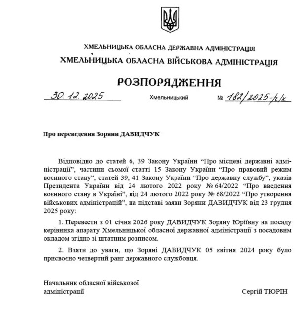 розпорядження зоряна давидчук