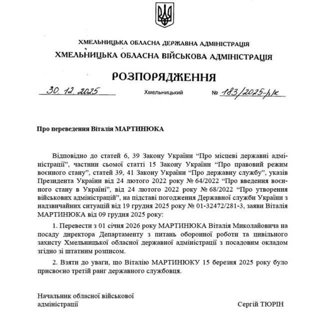 розпорядження мартинюк