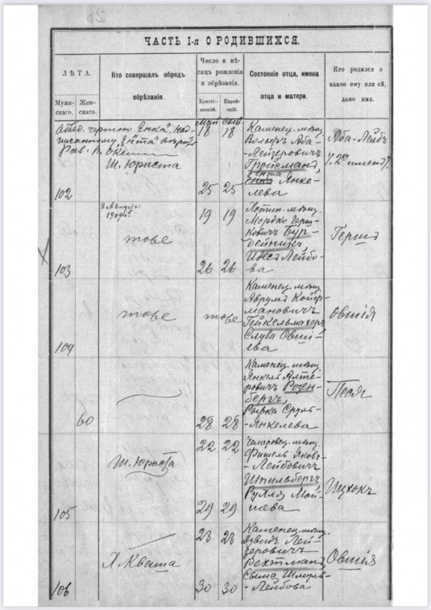 Хмельниччина в постатях: Сергій Гамалій запрошує Стівена Спілберга відвідати Кам'янець-Подільський