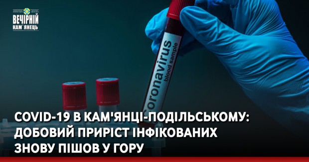 COVID-19 в Кам'янці-Подільському: добовий приріст інфікованих знову пішов у гору