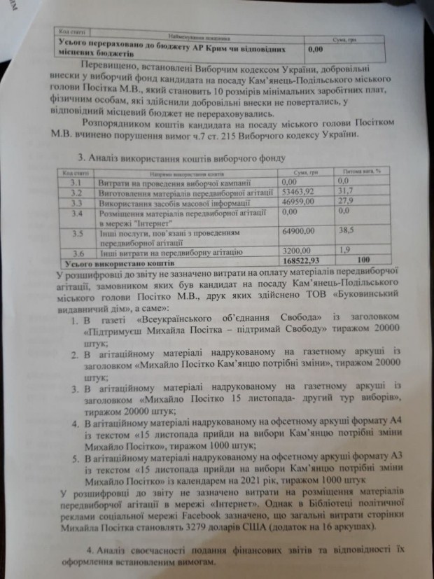 Мер Кам'янця-Подільського М.Посітко розпочав зворотній відлік