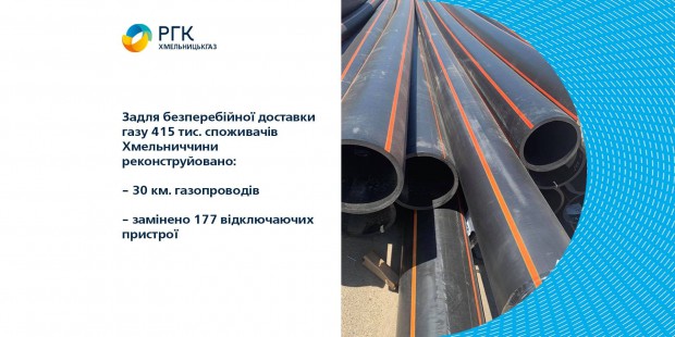 До 20 липня - сплатіть, будь ласка, за доставку (розподіл) газу!