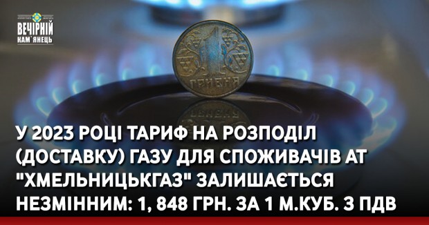 У 2023 році тариф на розподіл (доставку) газу для споживачів АТ "Хмельницькгаз" залишається незмінним: 1, 848 грн. за 1 м.куб. з ПДВ