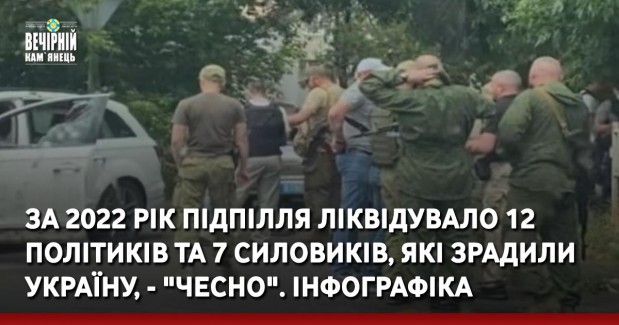 За 2022 рік підпілля ліквідувало 12 політиків та 7 силовиків, які зрадили Україну, - "Чесно". ІНФОГРАФІКА