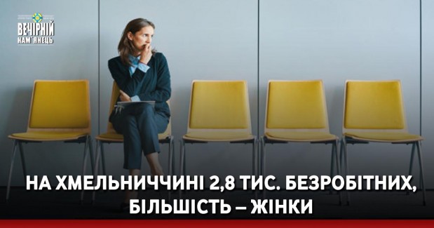 Міноборони самостійно не купує військові дрони, тільки на підставі замовлень ЗСУ, - Маляр