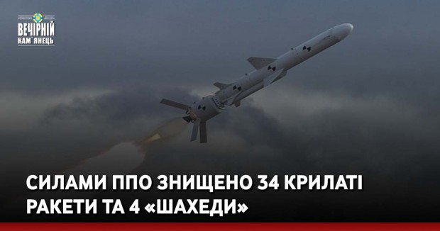 Силами ППО знищено 34 крилаті ракети та 4 «шахеди»