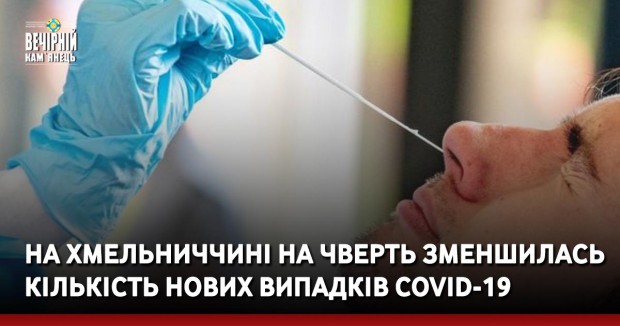 На Хмельниччині на чверть зменшилась кількість нових випадків COVID-19
