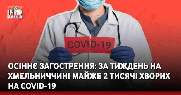 Осіння загострення: За тиждень на Хмельниччині майже 2 тисячі хворих на COVID-19