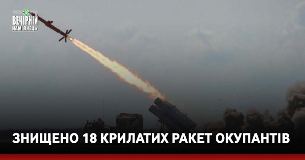 Знищено 18 крилатих ракет окупантів
