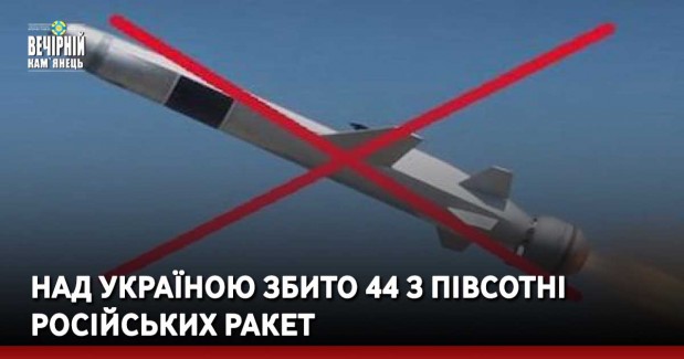 Над Україною збито 44 з півсотні російських ракет
