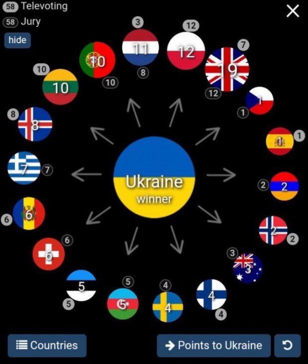 1652584270 photo 2022 05 15 04 18 37