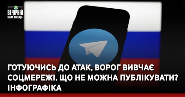 «Зелений квадрат замість президента»: відповідь херсонських журналістів Зеленському