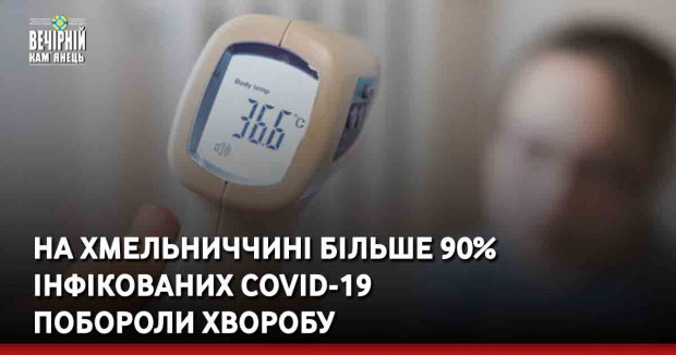На Хмельниччині більше 90% інфікованих COVID-19 побороли хворобу
