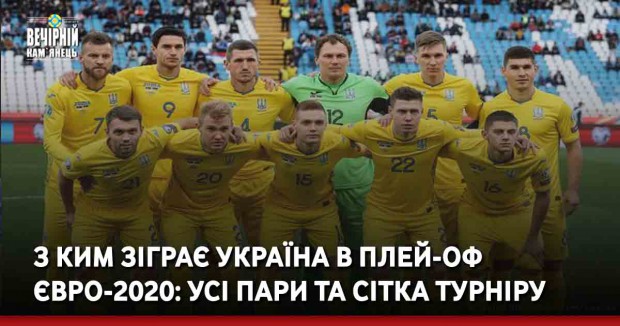 З ким зіграє Україна в плей-оф Євро-2020: усі пари та сітка турніру