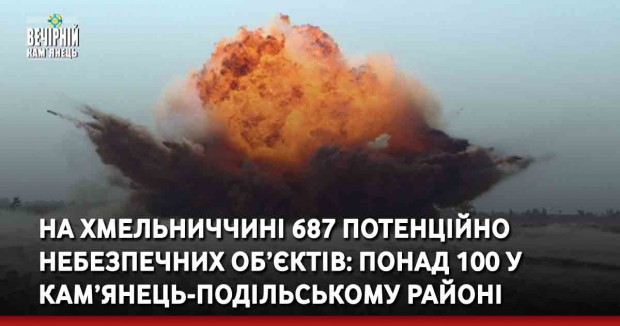 На Хмельниччині 687 потенційно небезпечних об’єктів: понад 100 у Кам’янець-Подільському районі