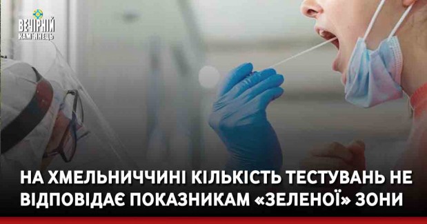 На Хмельниччині кількість тестувань не відповідає показникам «зеленої» зони