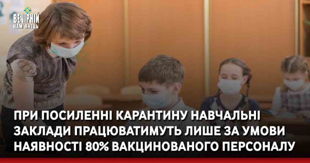 При посиленні карантину навчальні заклади працюватимуть лише за умови наявності 80% вакцинованого персоналу