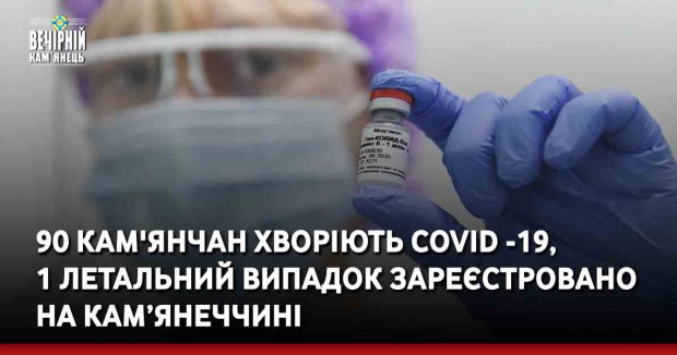 90 кам'янчан хворіють COVID -19,  1 летальний випадок зареєстровано на Кам’янеччині 