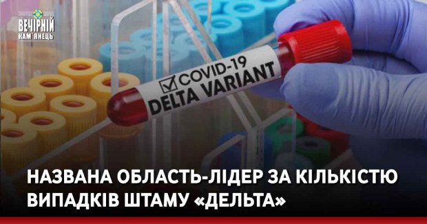 Названа область-лідер за кількістю випадків штаму «Дельта»
