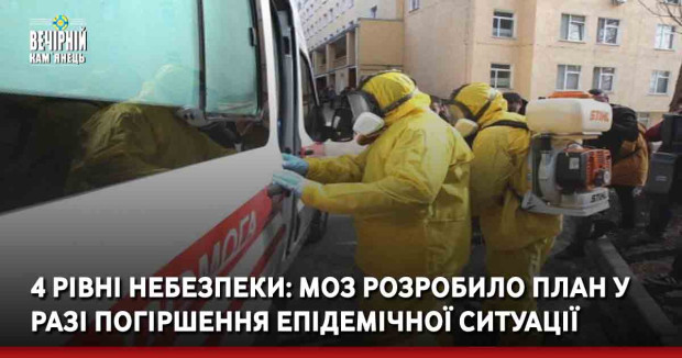 4 рівні небезпеки: МОЗ розробило план у разі погіршення епідемічної ситуації