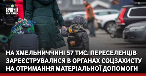 На Хмельниччині 57 тис. переселенців зареєструвалися в органах соцзахисту на отримання матеріальної допомоги на проживання