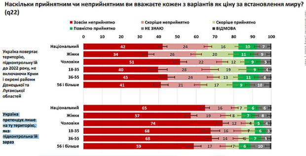 bbe2c7a zemlya za myr1