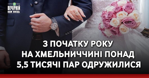 З початку року на Хмельниччині понад 5,5 тисячі пар одружилися