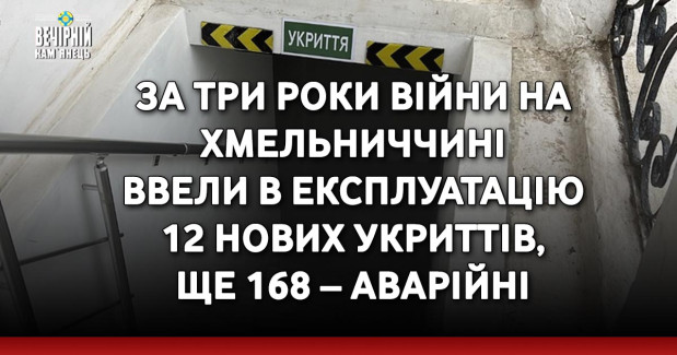 За три роки війни на Хмельниччині ввели в експлуатацію 12 нових укриттів, ще 168 – аварійні