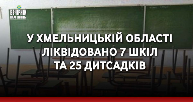 У Хмельницькій області ліквідовано 7 шкіл та 25 дитсадків