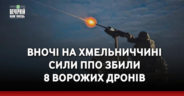Вночі на Хмельниччині сили ППО збили 8 ворожих дронів