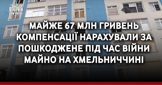 Майже 67 млн гривень компенсації нарахували за пошкоджене під час війни майно на Хмельниччині