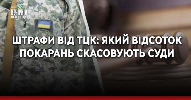 Штрафи від ТЦК: який відсоток покарань скасовують суди