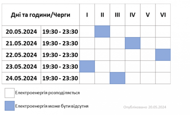 графік світло 20 травня