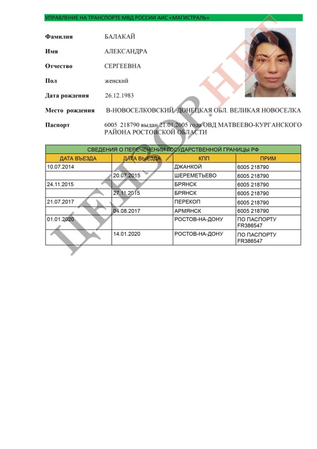 документ дружина посадовця