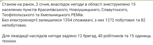 залишились без електрики