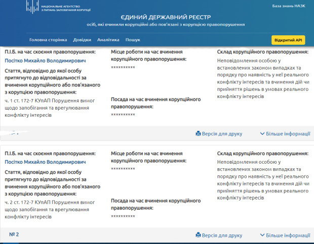 посітко в реєстрі корупціонерів