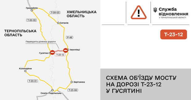 схема обїзду