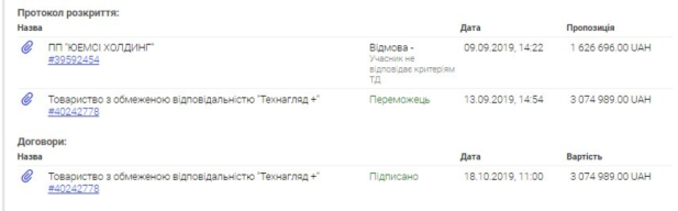 тернопіль 2