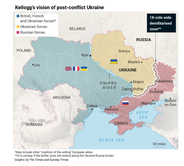 україну поділять