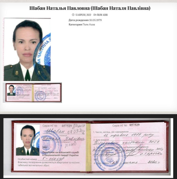 шабан дугіна