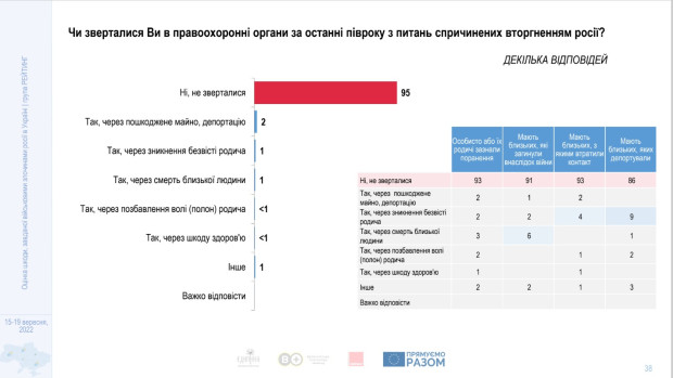 інфографіка