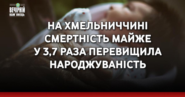 На Хмельниччині смертність майже у 3,7 раза перевищила народжуваність