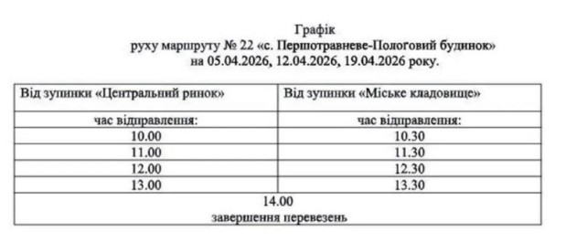 АВТОБУСИ ГРАФІК РУХУ