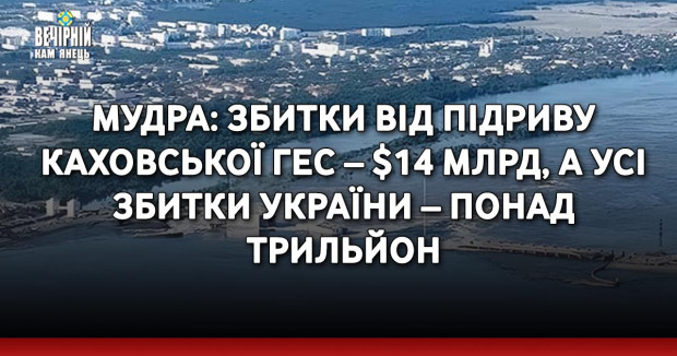 Мудра: збитки від підриву Каховської ГЕС – $14 млрд, а усі збитки України – понад трильйон