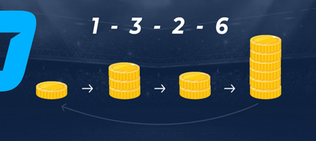 Що Таке Система Ставок 1-3-2-6?