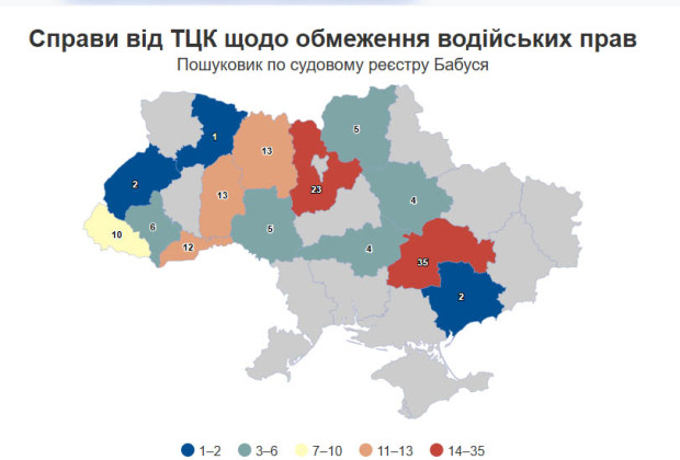 тцк водійські права